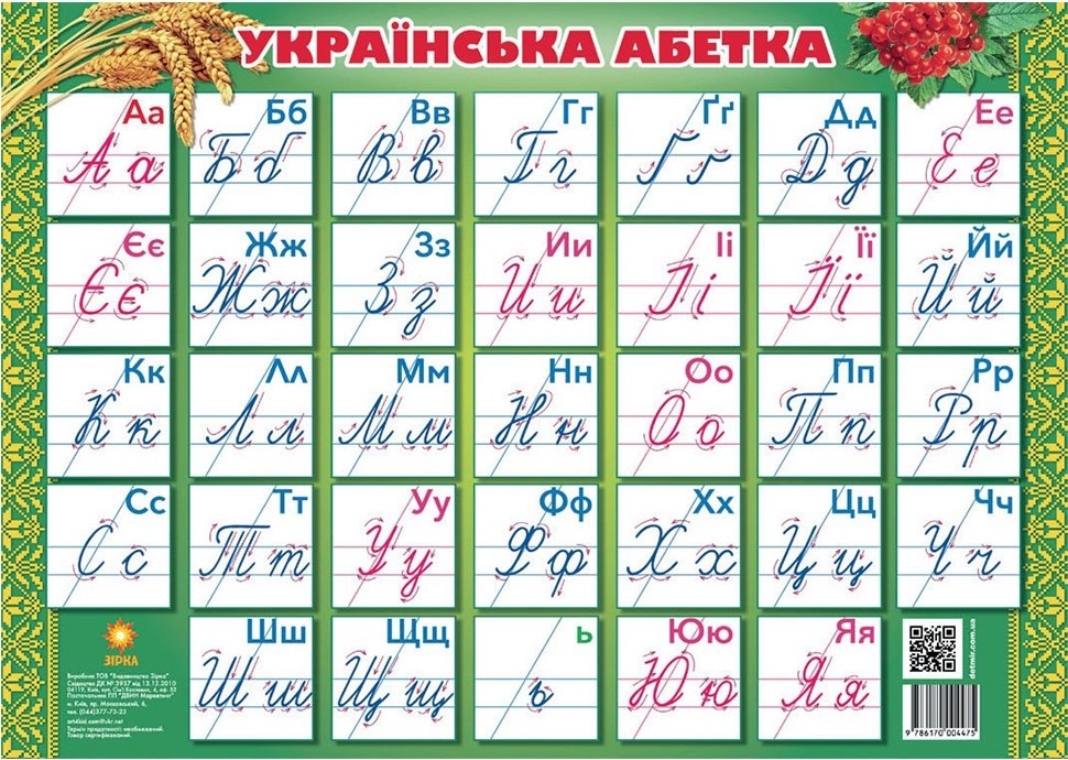 Ukrainian And Russian Languages How Similar How Different 