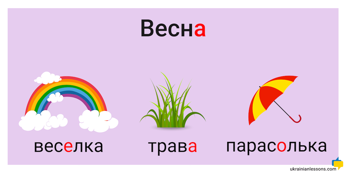 весна в сердце на английском